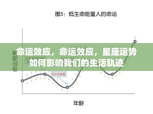 命运效应,星座运势如何塑造我们的生活轨迹