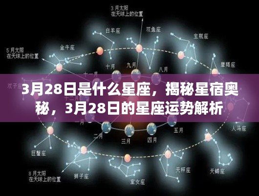 揭秘星宿奥秘,3月28日星座运势解析及星座特征探讨