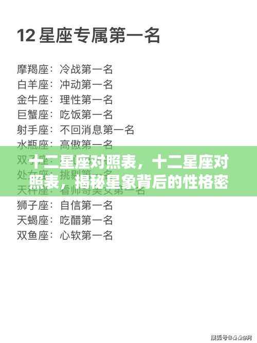 十二星座对照表,十二星座对照表,揭秘星象背后的性格密码