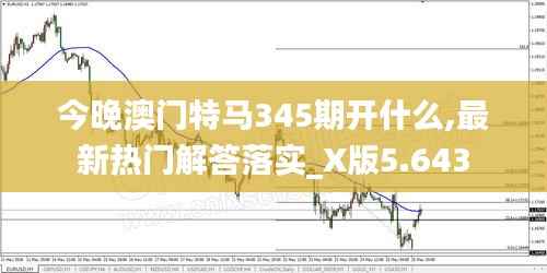 今晚澳门特马345期开什么,最新热门解答落实_X版5.643