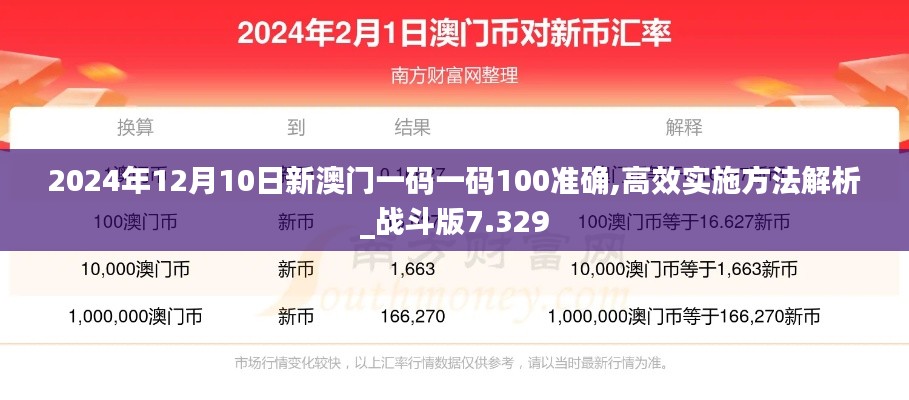 2024年12月10日新澳门一码一码100准确,高效实施方法解析_战斗版7.329