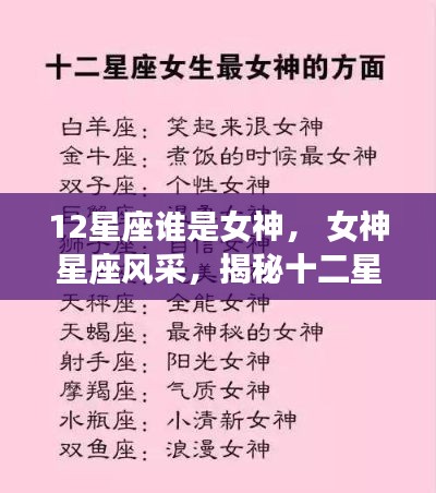 揭秘十二星座女神的独特魅力与风采排行榜!谁是星座女神之首?