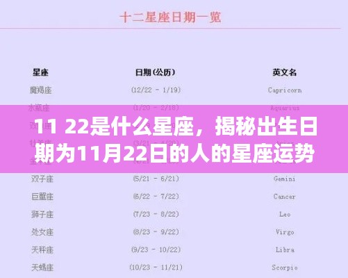 揭秘11月22日出生者的星座运势,属于哪一星座?