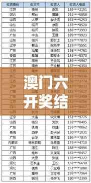 澳门六开奖结果今天开奖349期:大奖揭晓时刻,心跳加速