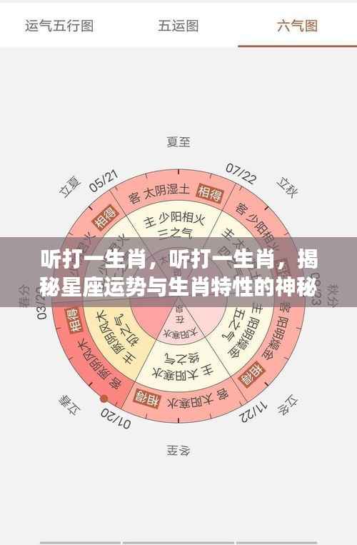 揭秘生肖与星座运势的神秘交融,听打一生肖解读运势特性