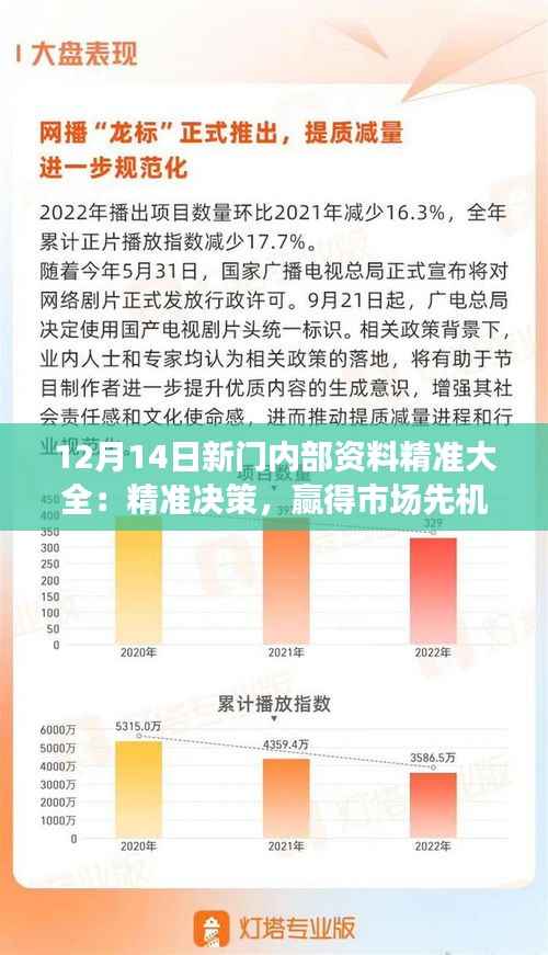 12月14日新门内部资料精准大全:精准决策,赢得市场先机
