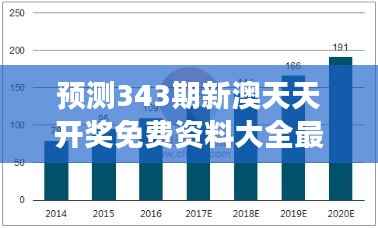 预测343期新澳天天开奖免费资料大全最新":掌握关键数据,增强中奖几率