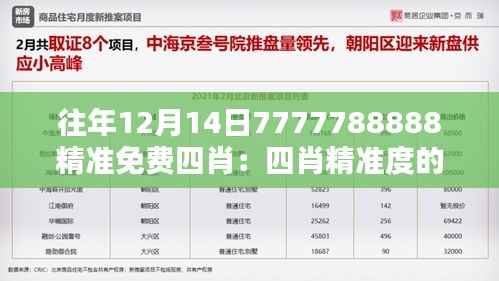 往年12月14日7777788888精准免费四肖:四肖精准度的年度回顾