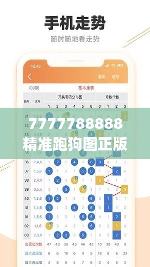7777788888精准跑狗图正版,数据解答落实_1080p7.917