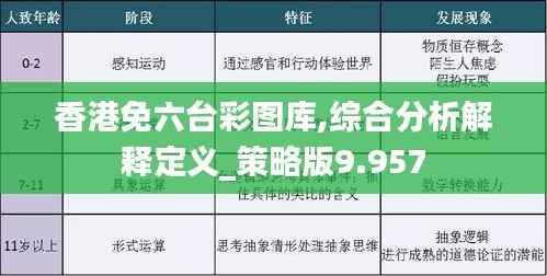 香港免六台彩图库,综合分析解释定义_策略版9.957