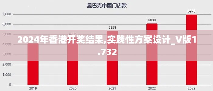 2024年香港开奖结果,实践性方案设计_V版1.732