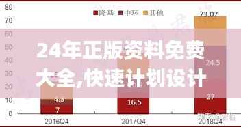 24年正版资料免费大全,快速计划设计解析_增强版19.368