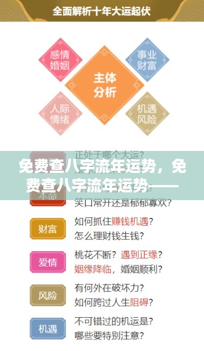 免费八字流年运势解析,洞悉未来,把握人生机遇