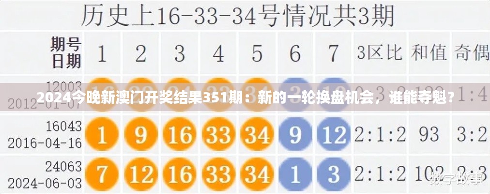 2024今晚新澳门开奖结果351期:新的一轮换盘机会,谁能夺魁?