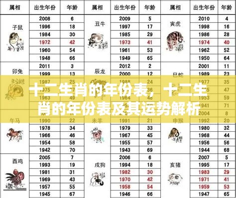 明目张胆 第3页