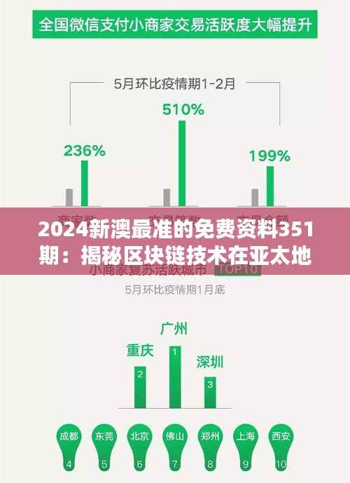 2024新澳最准的免费资料351期:揭秘区块链技术在亚太地区的应用