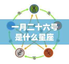 一月二十六号星座运势解析,探寻星座性格与未来走向