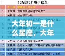 踊贵屦贱 第3页