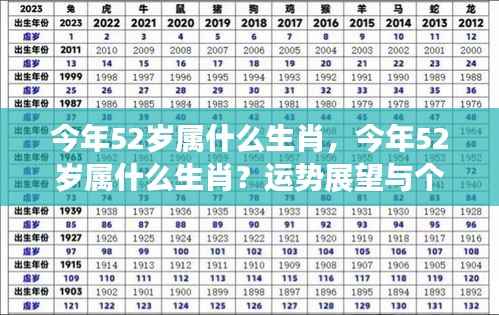 今年52岁属生肖运势展望与个性解析