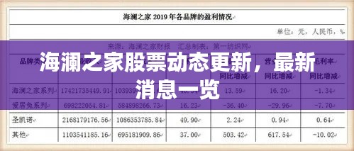 海澜之家股票动态更新,最新消息一览