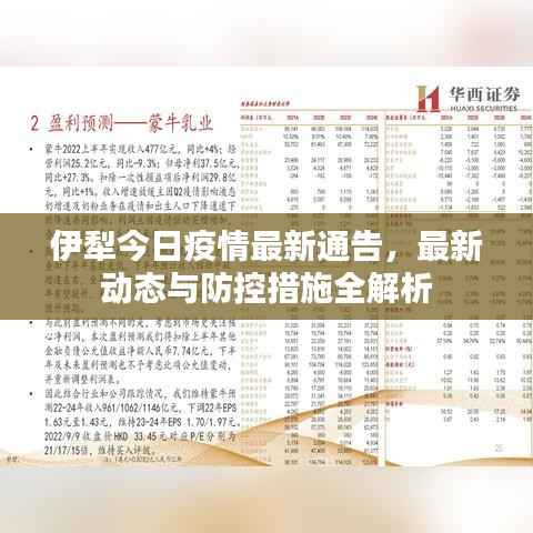 伊犁今日疫情最新通告,最新动态与防控措施全解析