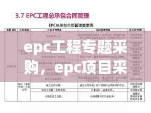 epc工程专题采购,epc项目采购包括什么