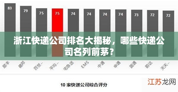 浙江快递公司排名大揭秘,哪些快递公司名列前茅?