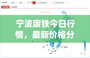 宁波废铁今日行情,最新价格分析与趋势解读