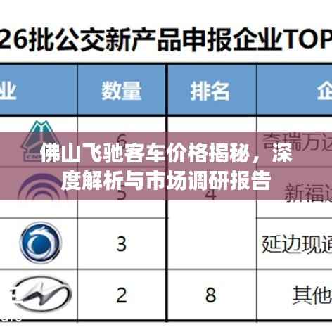 佛山飞驰客车价格揭秘,深度解析与市场调研报告