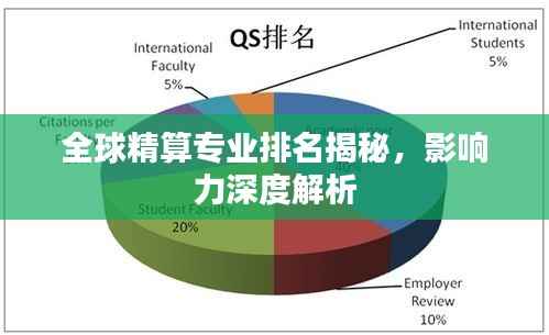 全球精算专业排名揭秘,影响力深度解析
