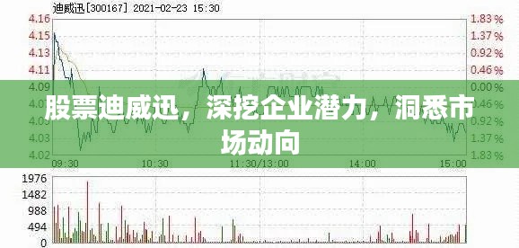 股票迪威迅,深挖企业潜力,洞悉市场动向