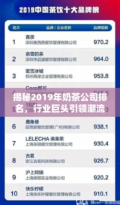 揭秘2019年奶茶公司排名,行业巨头引领潮流,谁将成为下一个风口?