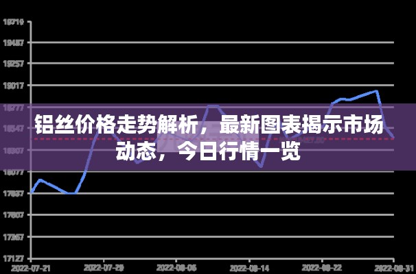 手舞足蹈 第2页