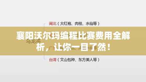 襄阳沃尔玛编程比赛费用全解析,让你一目了然!