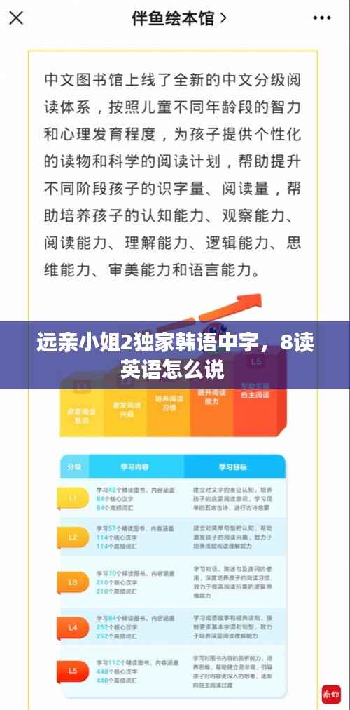 熊经鸟申 第2页