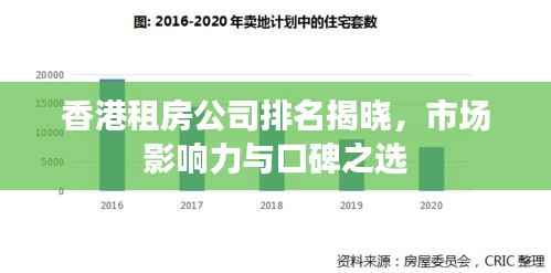 香港租房公司排名揭晓,市场影响力与口碑之选