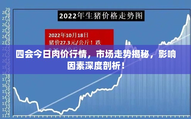 四会今日肉价行情,市场走势揭秘,影响因素深度剖析!