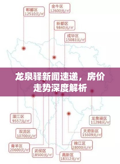 龙泉驿新闻速递,房价走势深度解析