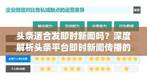 头条适合发即时新闻吗?深度解析头条平台即时新闻传播的优势与挑战
