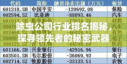 除虫公司行业排名揭秘,探寻领先者的秘密武器与优势!