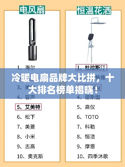 冷暖电扇品牌大比拼,十大排名榜单揭晓!