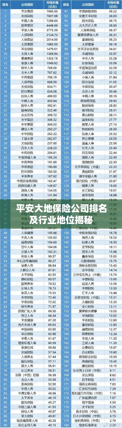 铺张浪费 第2页