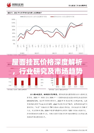 屋面挂瓦价格深度解析,行业研究及市场趋势探讨